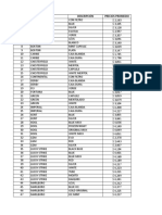 Certificacion de Precios Cigarrillos y Tabaco 2017