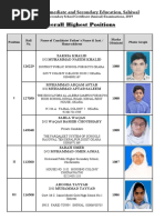 Position Ma 2019