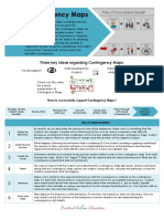 Contingency Maps Summary