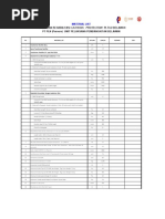 Material List PDF