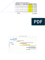 Preliminary Cost Estimate For Structural Design