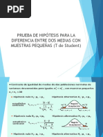 Prueba de Hipótesis de Dos Muestras FIIS UNAC PDF