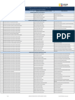 Literal b2. Distributivo de Personal ARCOM