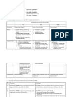 LK 1.1 Karakteristik UN. PISA, TIMSS Kelompok 6