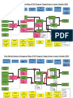 Rice Market System, Baseline Map of UPL Program Target Areas in Leyte, October 2018