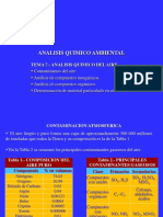 Tema 7 Analisis-Quimico-Aire