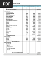 Rekapitulasi Pembangunan Bakul Centong: NO. Uraian Pekerjaan Vol. Satuan Harga Satuan Jumlah