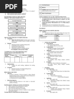 The Teaching-Learning Process: Assessment of Need To Learn