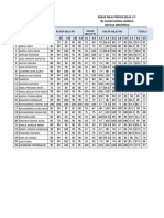 Analisi Semester 2 Eka 2019