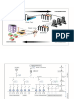 Annunciator Panels