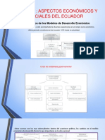 Aspectos Economicos y Sociales Del Ecuador