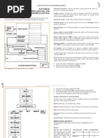 CH 02.machine Structure Machine Language Assembly Language