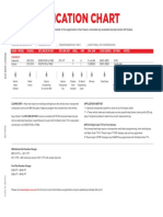 Product Guide Application Chart 58511