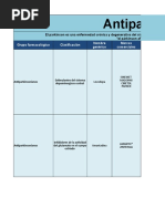 Cuadro de Medicamentos Del Sistema Nervioso