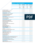 U Webinar - Plan Comparison: Basic Pro 100 Pro 500 Enterprise