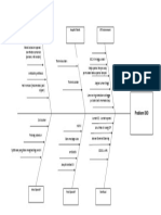 Fishbone Diagram Template Intan