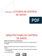 Arquitectura de Centro de Datos