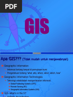 Panduan GIS