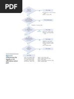 Determining The Legality of An Affirmative Action Plan: Area Populations