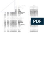 Data Ks SD Kab. Trenggalek