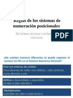 Tema 1-Reglas de Los Sistemas de Numeración Posicionales-2