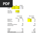 Caso 01 Cash Cycle