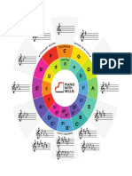 Circle of 5ths Color PDF