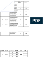 Oet Grades OET Scores OET Band Descriptors IELTS Equivalent Band Score Pte Score 9.0 86-90