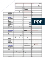 Project: Subject:: Design of Sheathing