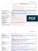 Section 8 - Equine Bacterial Diseases