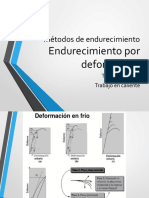 Endurecimiento Por Deformación