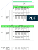 Individual Performance Commitment and Review Form (Ipcrf) For Teacher I-Iii