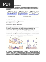 INFORME