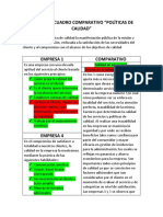 Evidencia Cuadro Comparativo "Políticas de Calidad"