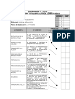 Proyecto-Diagrama de Flujo