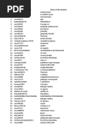 Eamcet Data@15.04.2019