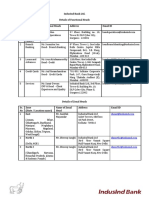 Details of Functional Heads at Corporate Level