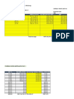 Energy Cost & Consumption History: Billing Date Billing Period Total Bill Amount (PHP) VAT