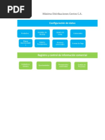 Plantilla CRM Nueva Versión