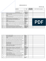 Curriculum Audit Log Math One