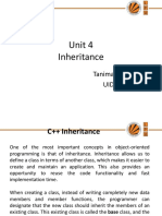 Unit 4 Inheritance: Tanima Thakur UID-23532