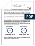 Soap Industry Analysis