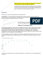 When To Use Scatter Plots: Types of Bivariate Analysis