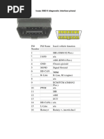 Isuzu OBD II Diagnostic Interface Pinout