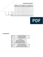 Consolidado Diario y Semanal de Atenciones