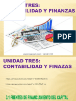 3.1 Fuentes de Financiamiento LT