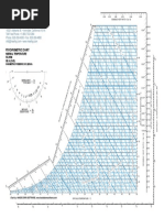 Psychrometric Chart Psychrometric Chart: Normal Temperature SI Units Sea Level Normal Temperature SI Units Sea Level