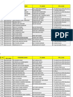 Cpao List