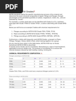 What Are ASTM Grades: Chemical Requirements Composition