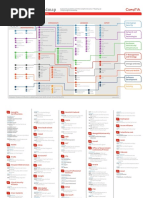 IT Certification Roadmap PDF